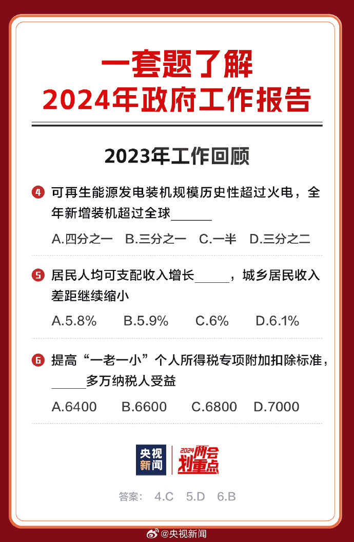 2024正板资料免费公开|全面解释解析落实