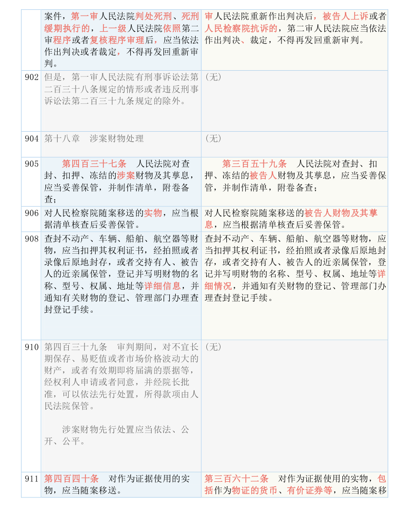 新澳今天最新免费资料|词语释义解释落实