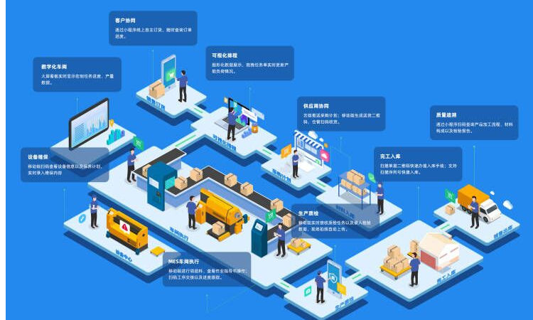 管家婆一码一肖100中奖|全面解释解析落实