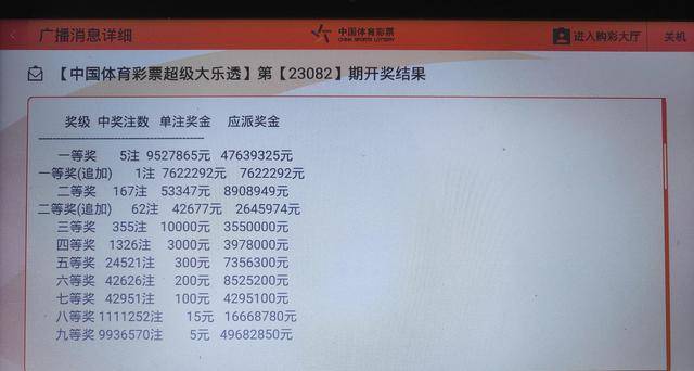 澳门六开彩开奖结果开奖记录2024年|全面解释解析落实