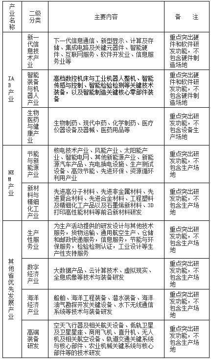 澳门最准平特一肖100%免费|精选解释解析落实