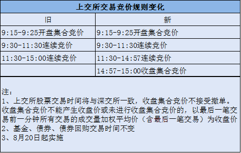 澳门一码一肖一待一中今晚|全面解释解析落实