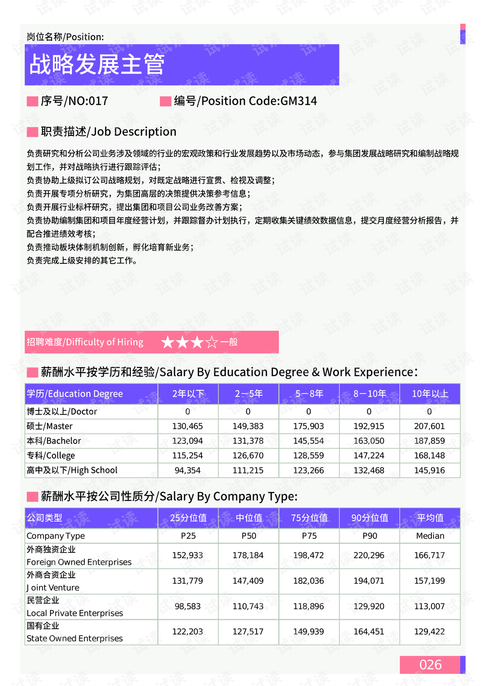 薇薇萌主最新丝袜视频